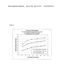 Yeast Expressing Cellulases for Simultaneous Saccharification and     Fermentation Using Cellulose diagram and image