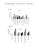 Yeast Expressing Cellulases for Simultaneous Saccharification and     Fermentation Using Cellulose diagram and image