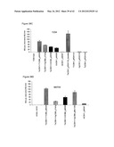 Yeast Expressing Cellulases for Simultaneous Saccharification and     Fermentation Using Cellulose diagram and image