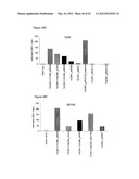 Yeast Expressing Cellulases for Simultaneous Saccharification and     Fermentation Using Cellulose diagram and image