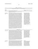 Yeast Expressing Cellulases for Simultaneous Saccharification and     Fermentation Using Cellulose diagram and image