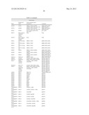 Yeast Expressing Cellulases for Simultaneous Saccharification and     Fermentation Using Cellulose diagram and image