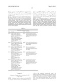 Yeast Expressing Cellulases for Simultaneous Saccharification and     Fermentation Using Cellulose diagram and image