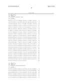 Yeast Expressing Cellulases for Simultaneous Saccharification and     Fermentation Using Cellulose diagram and image