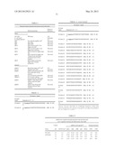 ENGINEERING OF THERMOTOLERANT BACILLUS COAGULANS FOR PRODUCTION OF     D(-)-LACTIC ACID diagram and image