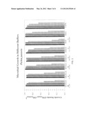 BUFFER COMPOUNDS diagram and image