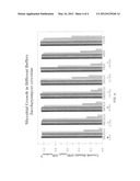 BUFFER COMPOUNDS diagram and image