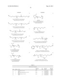 BUFFER COMPOUNDS diagram and image