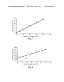 METHOD OF DETECTING OXIDES OF NITROGEN diagram and image