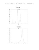 NANO-OPTIC FILTER ARRAY BASED SENSOR diagram and image