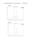 NANO-OPTIC FILTER ARRAY BASED SENSOR diagram and image