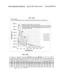 NANO-OPTIC FILTER ARRAY BASED SENSOR diagram and image