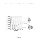 NANO-OPTIC FILTER ARRAY BASED SENSOR diagram and image