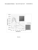 NANO-OPTIC FILTER ARRAY BASED SENSOR diagram and image