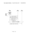 INTERMITTENT COMMUNICATION SYSTEM, BASE STATION APPARATUS AND MOBILE     STATION APPARATUS diagram and image