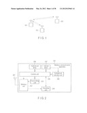 WIRELESS COMMUNICATION APPARATUS AND METHOD diagram and image