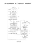 WIRELESS COMMUNICATION APPARATUS AND METHOD diagram and image