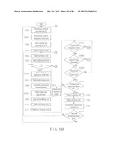 WIRELESS COMMUNICATION APPARATUS AND METHOD diagram and image