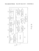 WIRELESS COMMUNICATION APPARATUS AND METHOD diagram and image