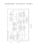 WIRELESS COMMUNICATION APPARATUS AND METHOD diagram and image