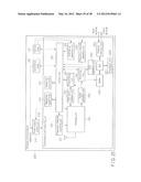 WIRELESS COMMUNICATION APPARATUS AND METHOD diagram and image