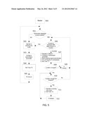 DYNAMIC RECONFIGURATION OF REGULATION-COMPLIANCE MODE IN COGNITIVE RADIO     NETWORKS diagram and image