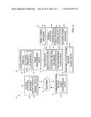 RADIO SYSTEM INCLUDING TERRESTRIAL AND INTERNET RADIO diagram and image