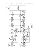 APPARATUS FOR RECEIVING MULTIPLE INDEPENDENT RF SIGNALS SIMULTANEOUSLY AND     METHOD THEREOF diagram and image