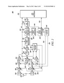 APPARATUS FOR RECEIVING MULTIPLE INDEPENDENT RF SIGNALS SIMULTANEOUSLY AND     METHOD THEREOF diagram and image