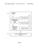 METHODS, SYSTEMS, AND COMPUTER READABLE MEDIA FOR INTER-CARRIER ROAMING     COST CONTAINMENT diagram and image