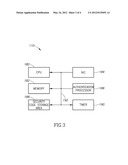 SYSTEM AND METHOD FOR TRANSACTION AUTHENTICATION USING A MOBILE     COMMUNICATION DEVICE diagram and image