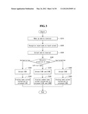 MOBILE TERMINAL AND OPERATING METHOD THEREOF diagram and image