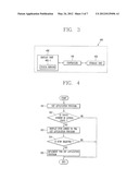 CONTENT CONTROL APPARATUS AND METHOD THEREOF diagram and image