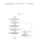 CONTENT CONTROL APPARATUS AND METHOD THEREOF diagram and image