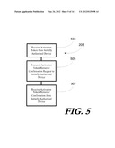 Methods and Systems for Identity Management in Wireless Devices diagram and image