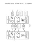 APPARATUS AND METHOD FOR TRANSMITTING MESSAGE IN THE COMMUNICATION SYSTEM diagram and image