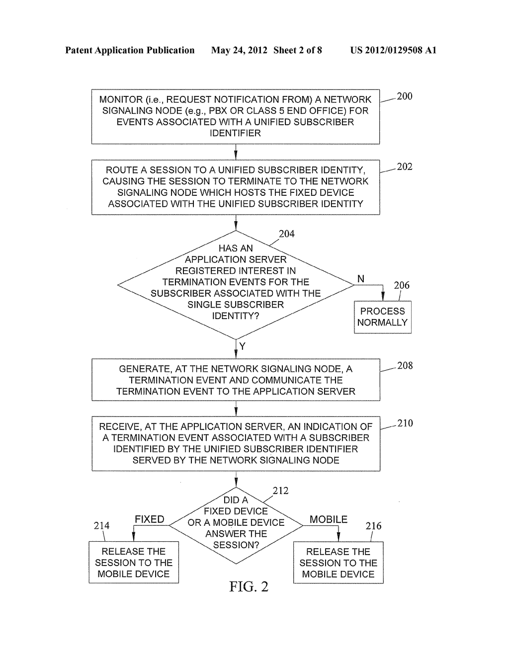 METHODS, SYSTEMS, AND COMPUTER READABLE MEDIA FOR UNIFYING FIXED AND     MOBILE DEVICES VIA THIRD PARTY CALL CONTROL - diagram, schematic, and image 03