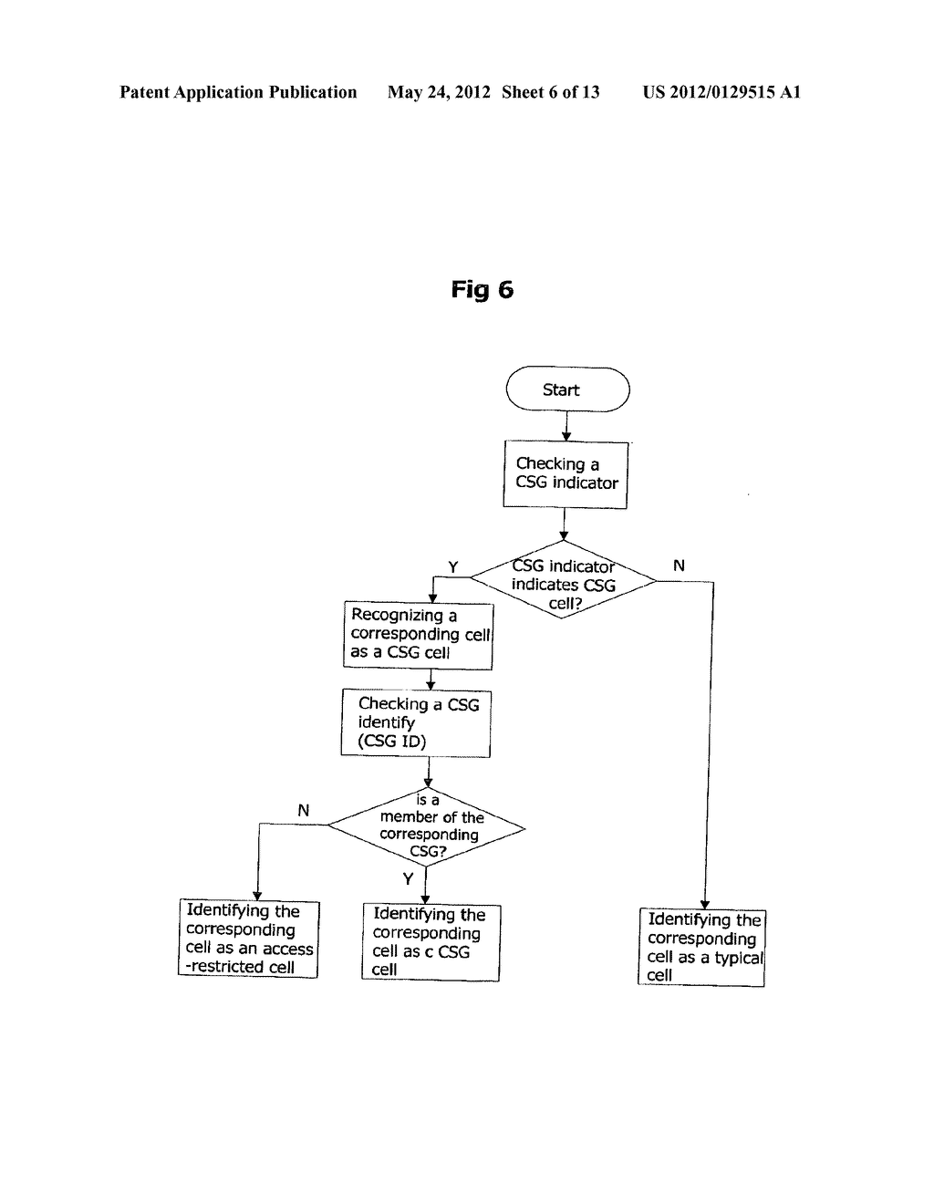 METHOD OF DETERMINING AN ACCESS MODE OF CELL IN A WIRELESS COMMUNICATION     SYSTEM - diagram, schematic, and image 07