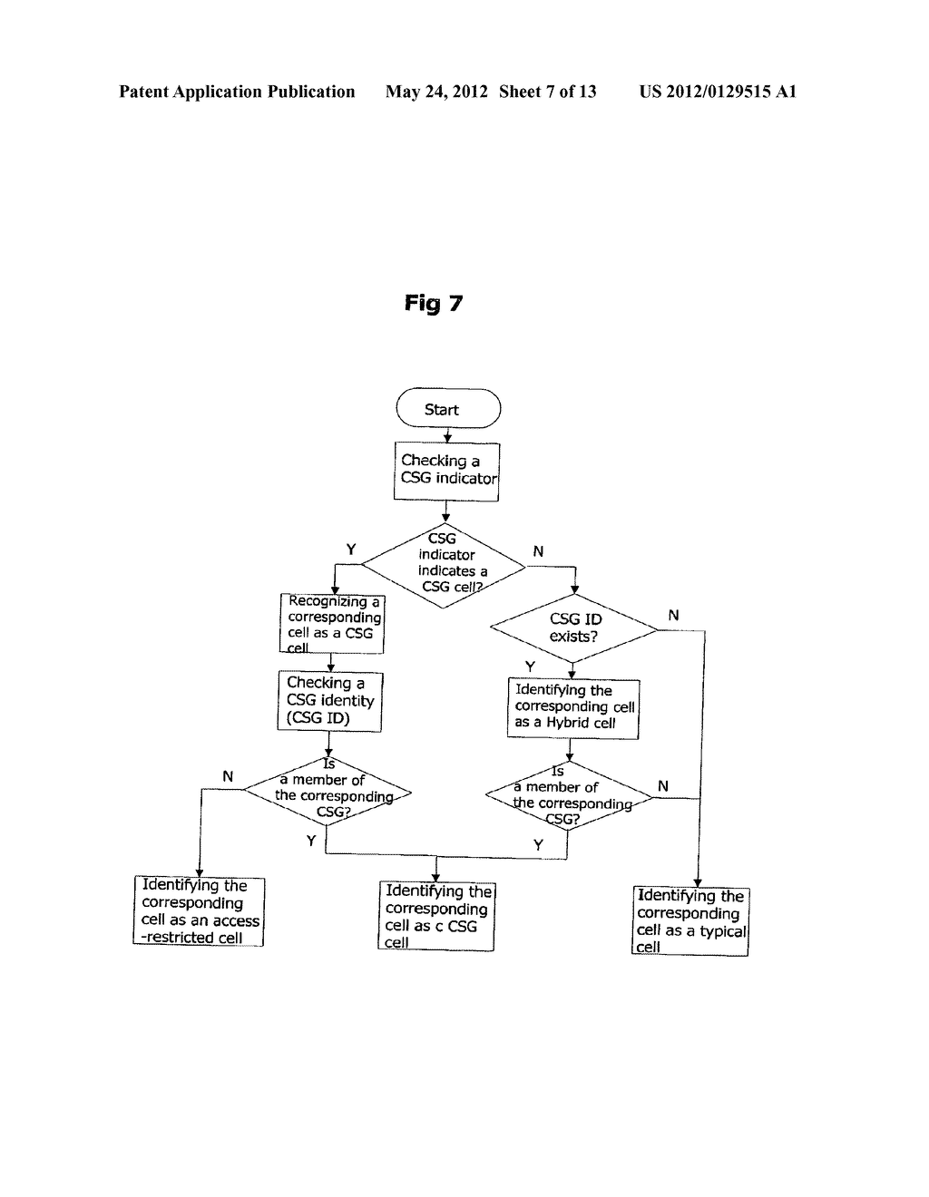 METHOD OF DETERMINING AN ACCESS MODE OF CELL IN A WIRELESS COMMUNICATION     SYSTEM - diagram, schematic, and image 08