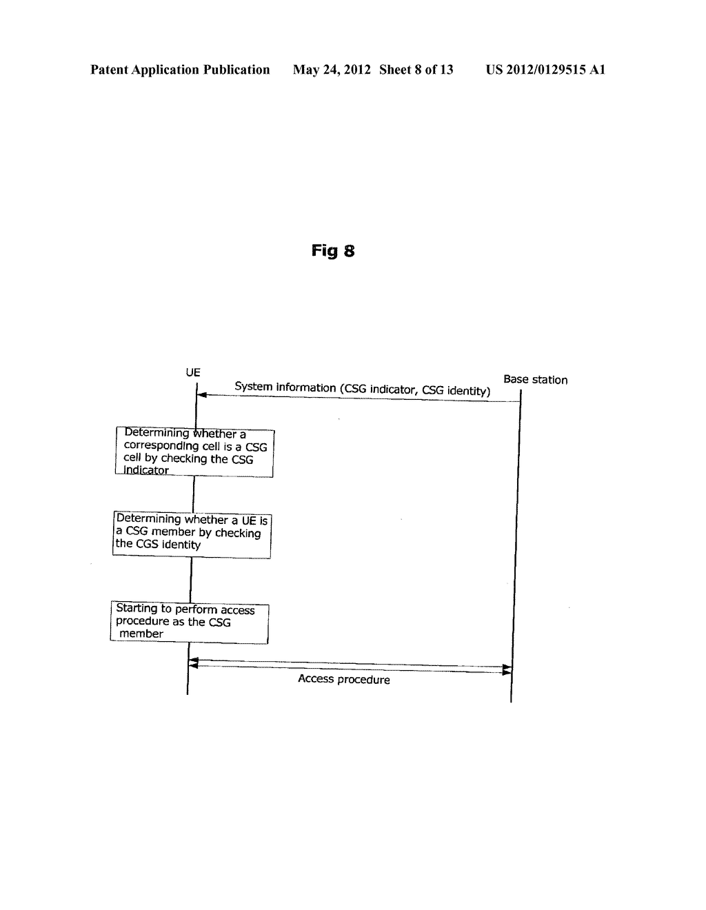 METHOD OF DETERMINING AN ACCESS MODE OF CELL IN A WIRELESS COMMUNICATION     SYSTEM - diagram, schematic, and image 09