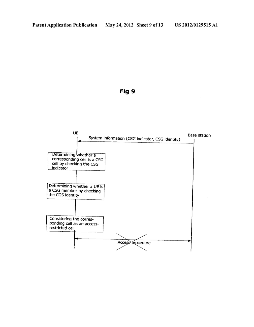 METHOD OF DETERMINING AN ACCESS MODE OF CELL IN A WIRELESS COMMUNICATION     SYSTEM - diagram, schematic, and image 10