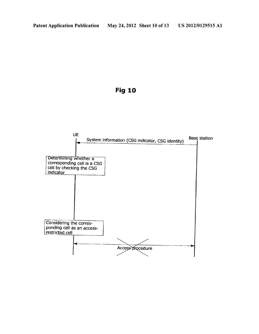 METHOD OF DETERMINING AN ACCESS MODE OF CELL IN A WIRELESS COMMUNICATION     SYSTEM - diagram, schematic, and image 11
