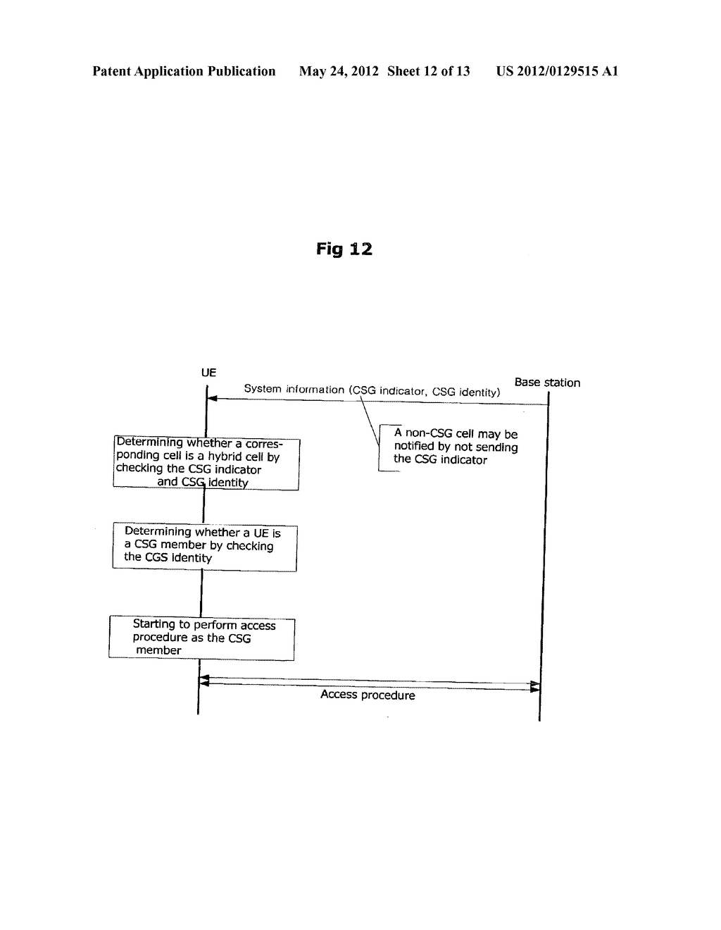 METHOD OF DETERMINING AN ACCESS MODE OF CELL IN A WIRELESS COMMUNICATION     SYSTEM - diagram, schematic, and image 13