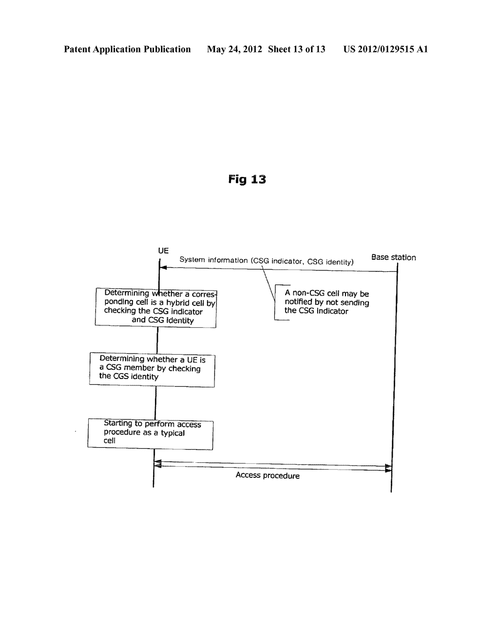 METHOD OF DETERMINING AN ACCESS MODE OF CELL IN A WIRELESS COMMUNICATION     SYSTEM - diagram, schematic, and image 14