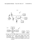 DYNAMIC ACCESS TO RADIO NETWORKS diagram and image