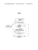 METHOD OF DETERMINING AN ACCESS MODE OF CELL IN A WIRELESS COMMUNICATION     SYSTEM diagram and image