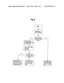 METHOD OF DETERMINING AN ACCESS MODE OF CELL IN A WIRELESS COMMUNICATION     SYSTEM diagram and image