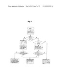 METHOD OF DETERMINING AN ACCESS MODE OF CELL IN A WIRELESS COMMUNICATION     SYSTEM diagram and image