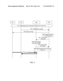 METHOD AND SYSTEM FOR PERFORMING A LOCAL SWITCHING OF A LOCAL CALL diagram and image