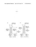 DEVICE AND METHOD FOR CONTROLLING OVERLOAD diagram and image